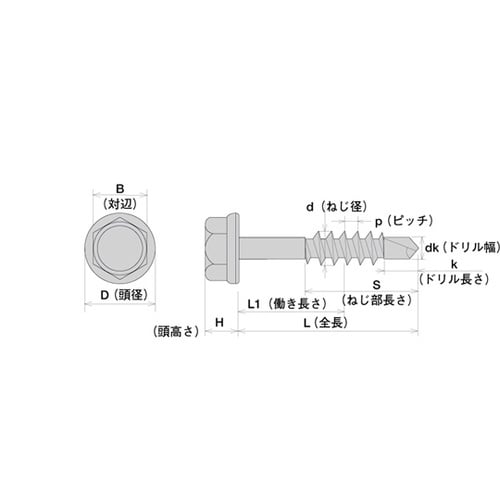 SCH650 ステンレスジャックポイント