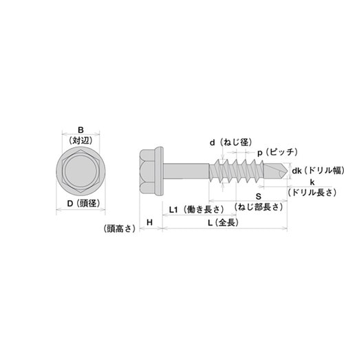 SCH690Hステンレスジャックポイント