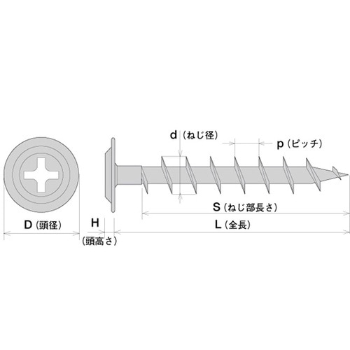 SFMC45 ステンレス アルコース