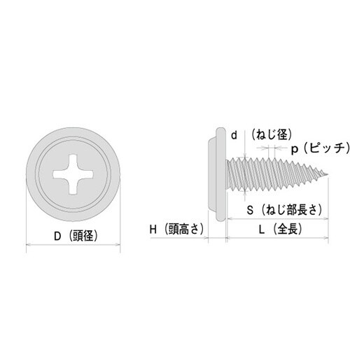 SFMM412 トルネードポイント