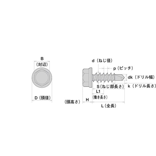 SHJC115ステンレスジャックポイント