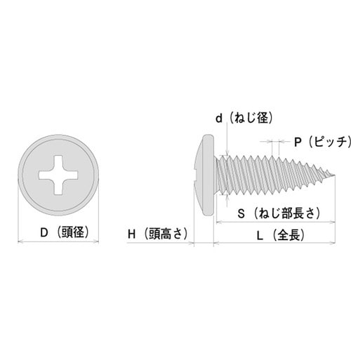 STT412RBR ジャックポイント