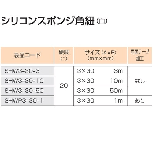 SHW3−3050 シリコンスポンジ角紐