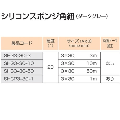 SHG3−3050 シリコンスポンジ角紐