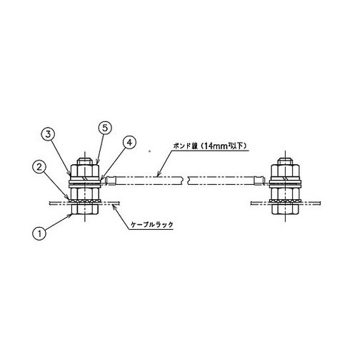 アースボンド線用ボルトナット 1箱(20