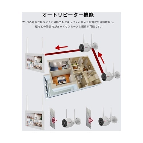 Wi−Fiネットワーク屋外カメラ