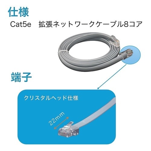 LANケーブル,カテゴリ5e(Cat5e