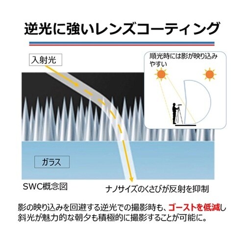 RFレンズ RF5.2mm F2.8 L