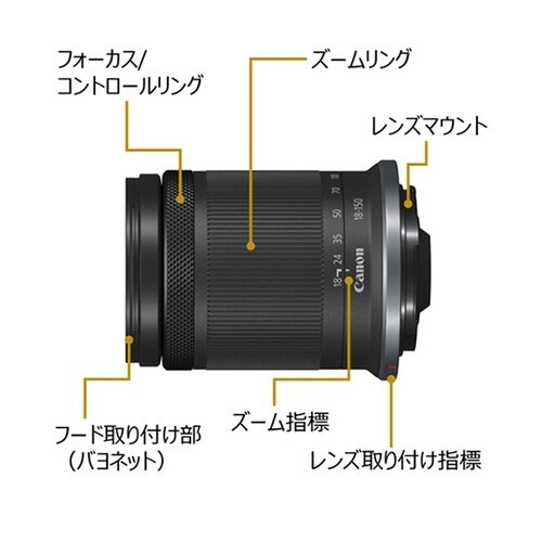 RFレンズ F3.5−6.3 RF−S1