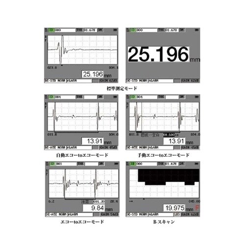 超音波厚さ計 TIME2190