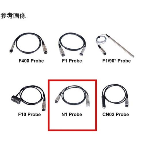 TIME260x用 磁気・渦電流膜厚計プ