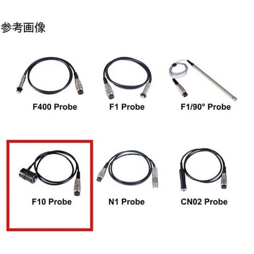 TIME260x用 磁気・渦電流膜厚計プ
