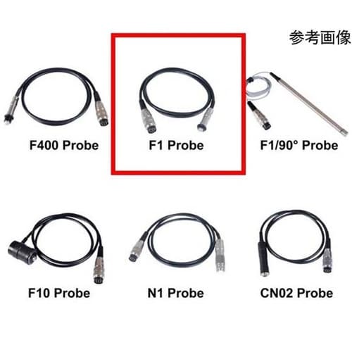 TIME260x用 磁気・渦電流膜厚計プ