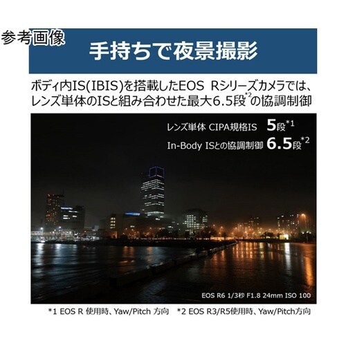 RFレンズ RF24mm F1.8 MA
