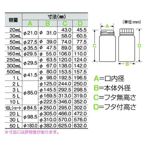標準規格瓶 丸型広口(遮光) 2L 滅菌