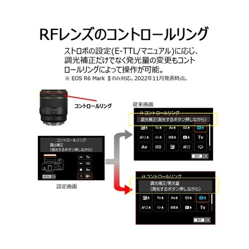 RFレンズ RF135mm F1.8L