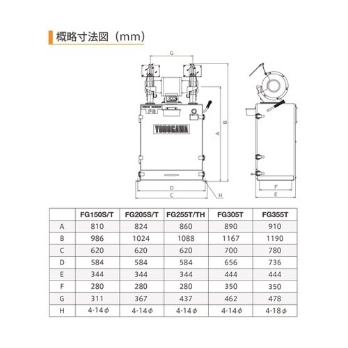 集塵装置付両頭グラインダー FG205S