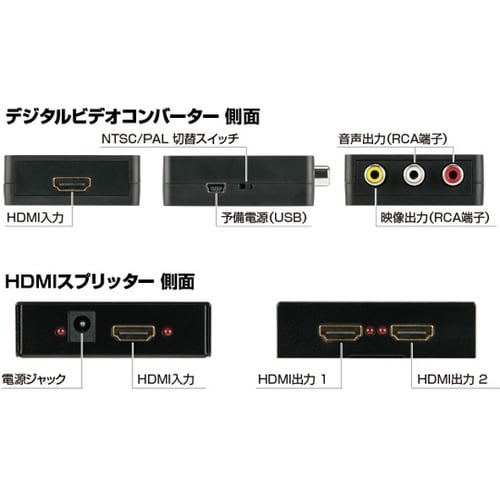 HDMI変換アダプター DVC791