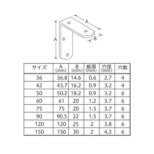 ステンレス金折 60 10個入