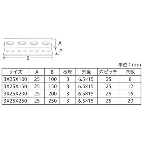 アルミアングル(ボルト穴)3×25×20