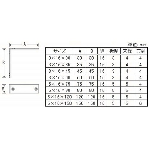 ステンレス 特厚隅金 3×16×35 5