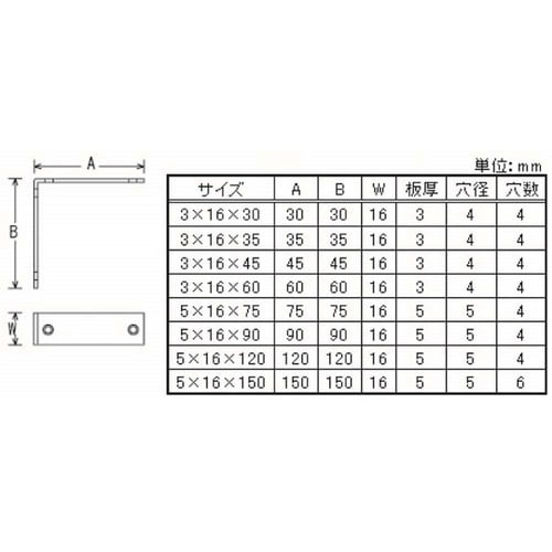 ステンレス 特厚隅金 3×16×30 5