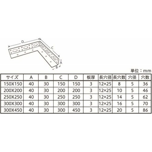 ステンレス 多孔式アングル 300×30