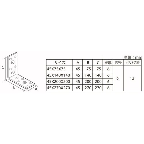 ハイパーアングル 45×270×270
