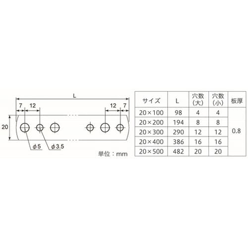 ステンレス 曲板(千鳥)20×300 1