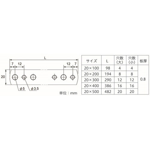 ステンレス 曲板(千鳥)20×400 1