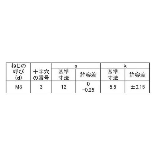 クロメ−ト(+)小形アプセット12 8×
