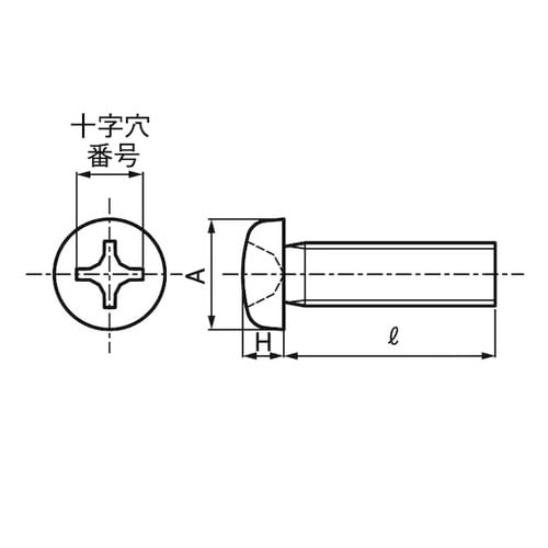 クローム(+)UNC(PAN #4−40