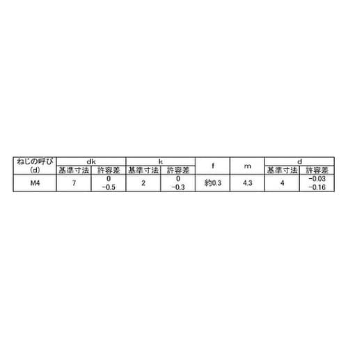 ステン(+)丸皿D7小頭 4×15 (1