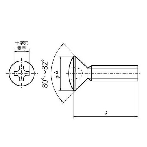 ステン(+)UNC(丸皿 #8−32×1
