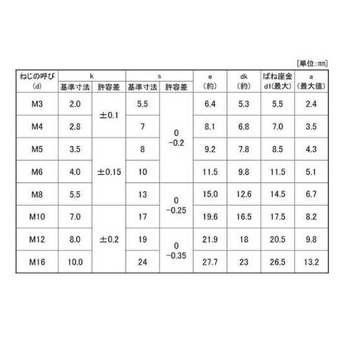 クローム トリーマP=2 5×18 (4