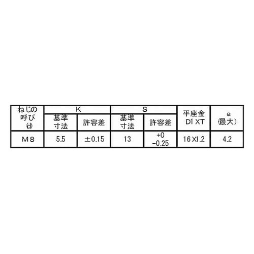 クロメ−ト トリーマPK=1 PW16×