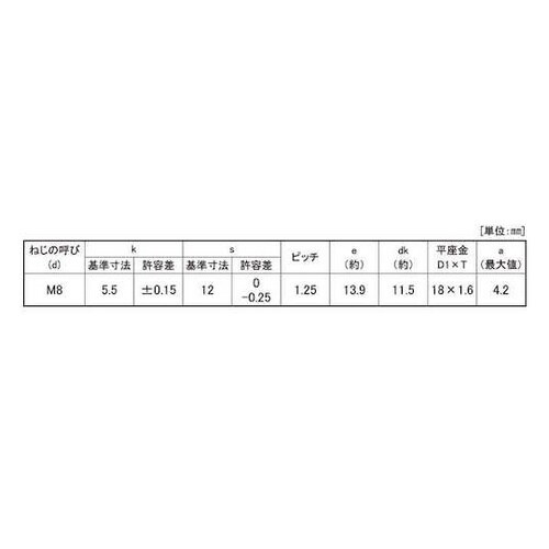 クロメ−ト 12平小形トリーマP=1 8