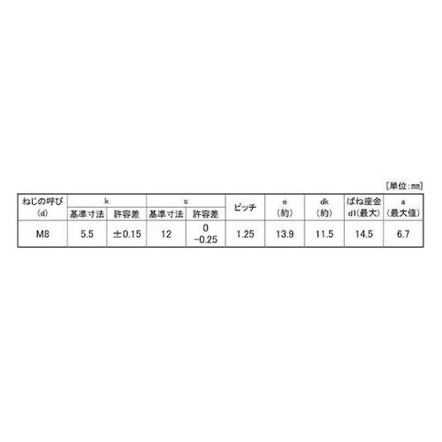 クロメ−ト 12平小形トリーマP=2 8