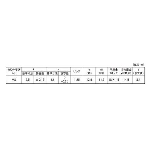 クロメ−ト 12平小形トリーマP=3 8