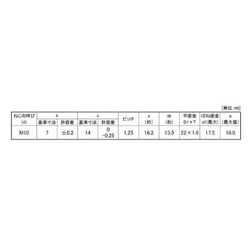 クロメ−ト 14平小形トリーマP=3 1
