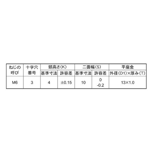 クロメ−ト (+−)トリーマP=1 6×