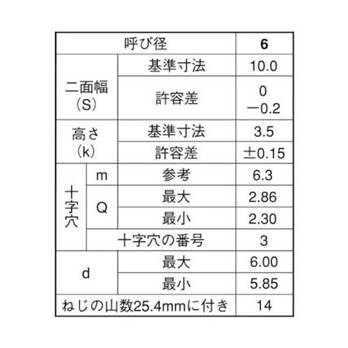 クロメ−ト (+)B0アプセット 6×1