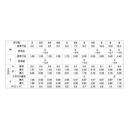 クロメ−ト (+)C1サラ 8×30 (