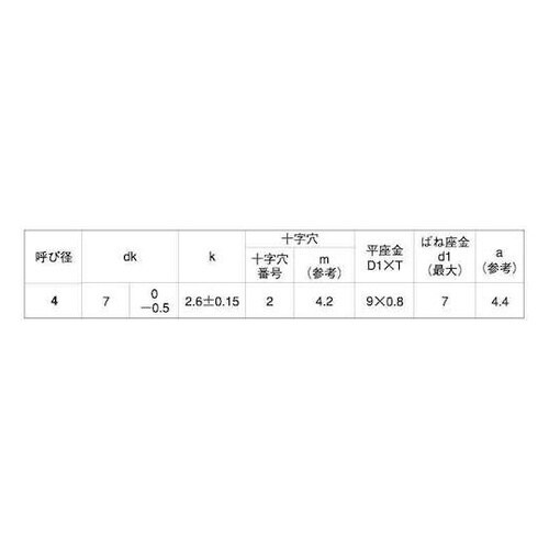 クロメ−ト (+)C1ナベI=3 4×1