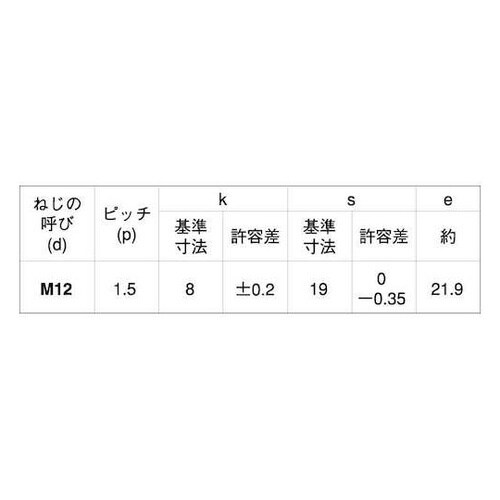 クロメート 六角ボルト(半ネジ P=1.