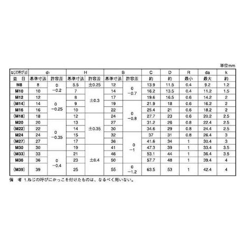 クロメート 小形六角BT(半ねじ B=1