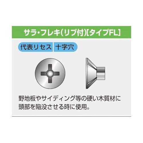 スーパー万能ビス スプーンネジ SUS4