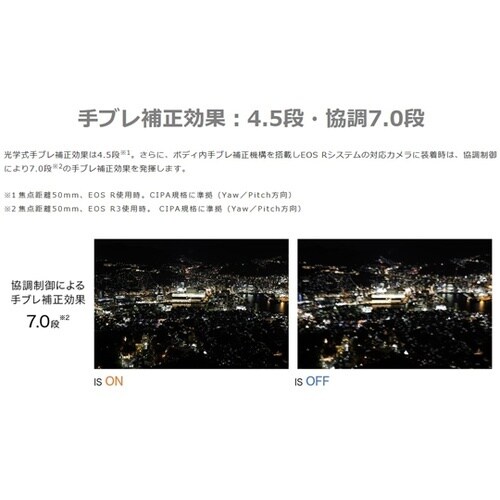 RFレンズ F4.5−6.3 RF24−