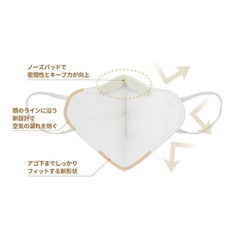 ヤマシン・フィルタマスク ゼクシードF