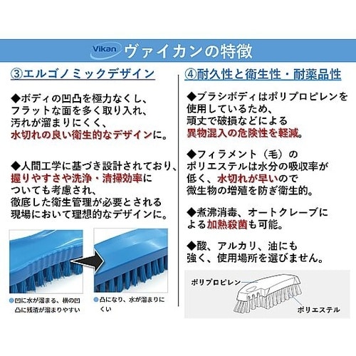 グリップバンド(スペアパーツ)パープル